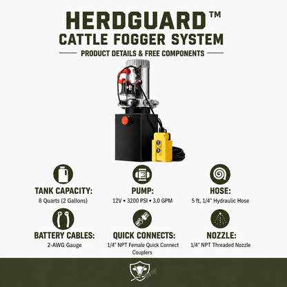 HerdGuard™ - Fogger System