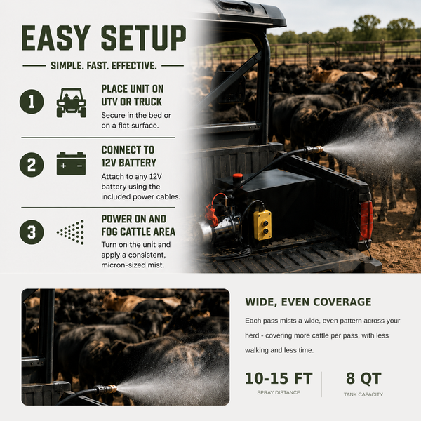 HerdGuard setup steps and coverage range